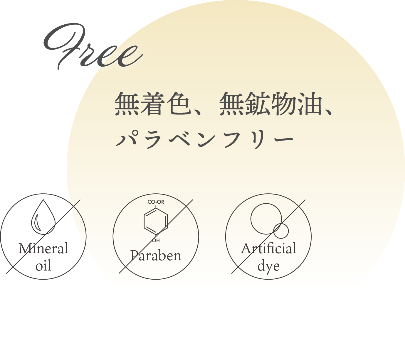 無着色、無鉱物油、パラベンフリー