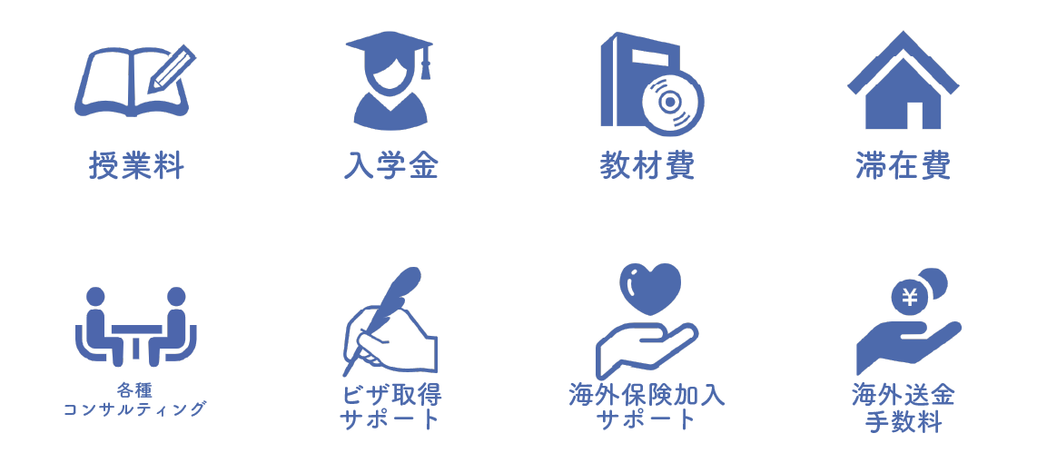 授業料、入学金、教材費、滞在費、各種カウンセリング、コンサルティング、VISA取得サポート、海外保険取得サポート、海外送金手数料が含まれます。